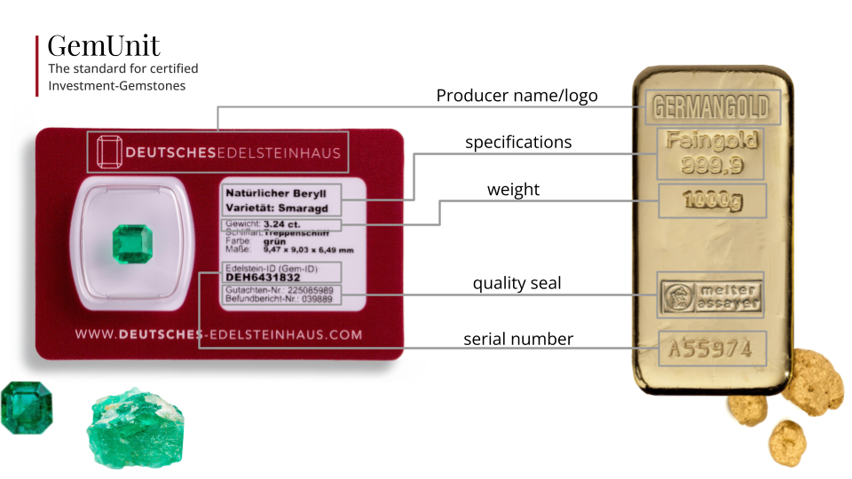 The GemUnit in comparison with a gold bar
